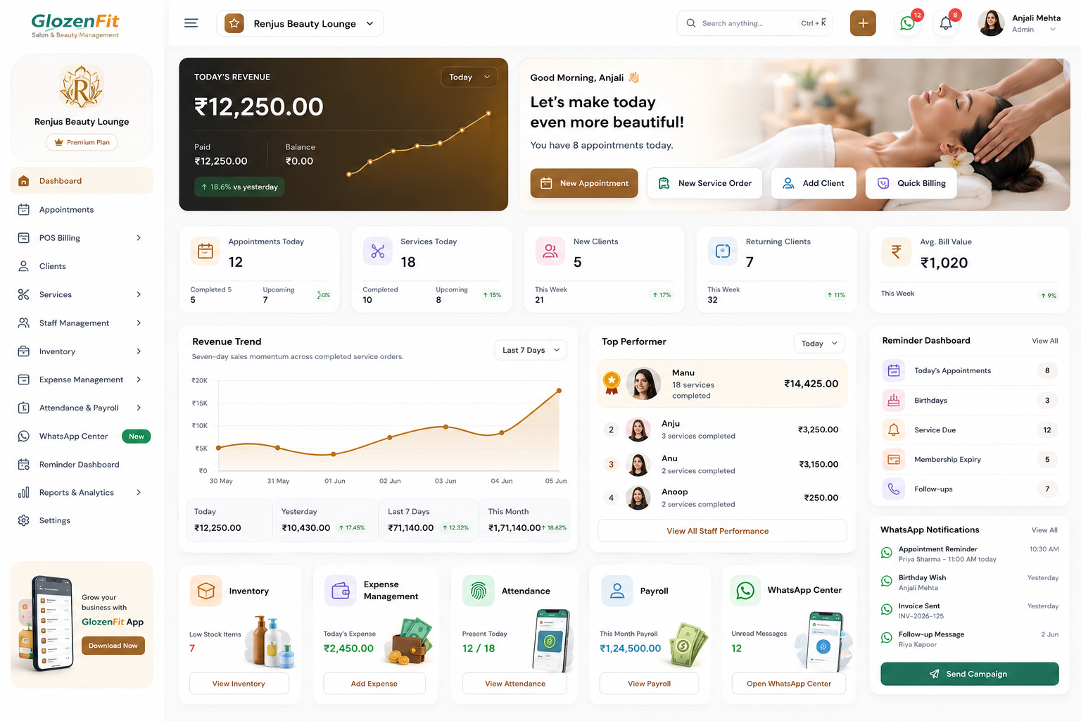 GlozenFit dashboard